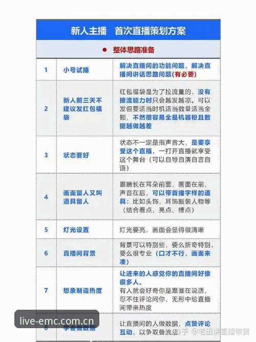 7个易倍体育直播平台常见问题深度解析:从安装到观赛一步到位